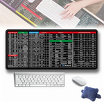 Large 30x80cm Excel Shortcut Keyboard & Mouse Pad – Non-Slip Desk Mat