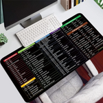 Large 30x80cm Excel Shortcut Keyboard & Mouse Pad – Non-Slip Desk Mat