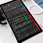 Large 30x80cm Excel Shortcut Keyboard & Mouse Pad – Non-Slip Desk Mat
